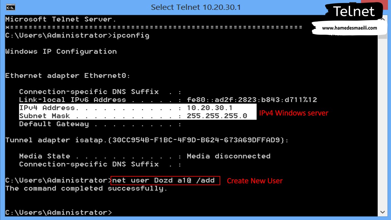 Telnet 